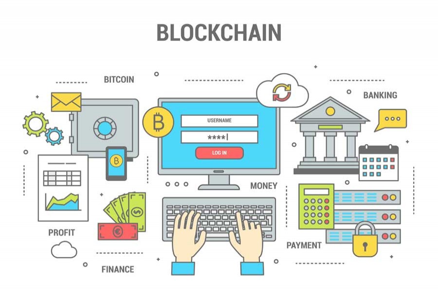 blockchain applications in banking