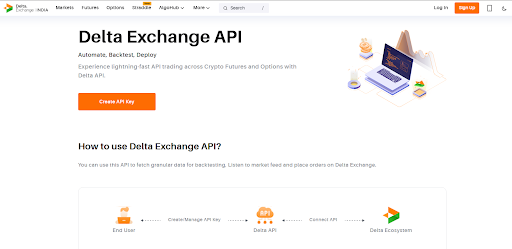 Delta Exchange supports algo trading bots